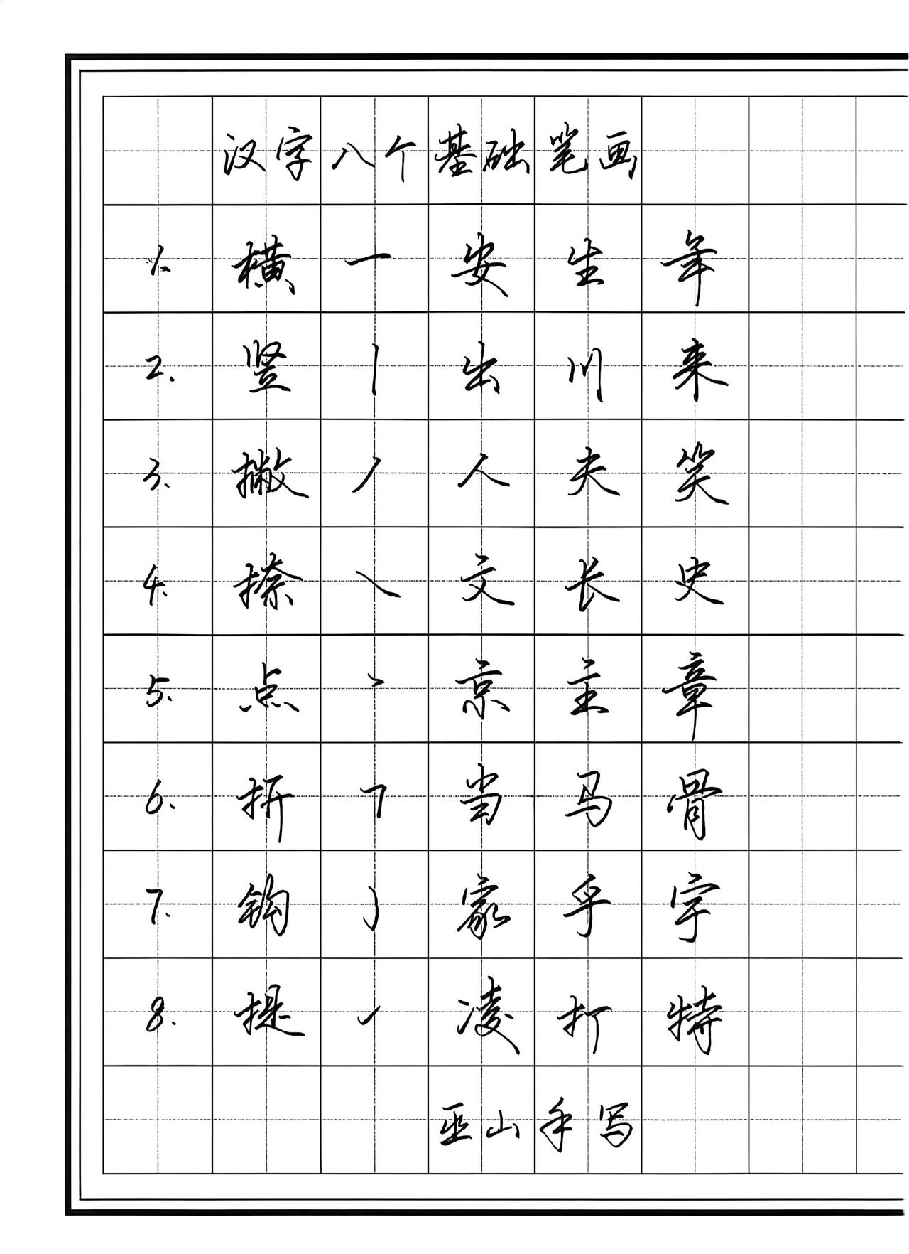 写字就是笔画的组合，新手小白可以从笔画开始练习，尽量书写规范，不断提升控笔能力