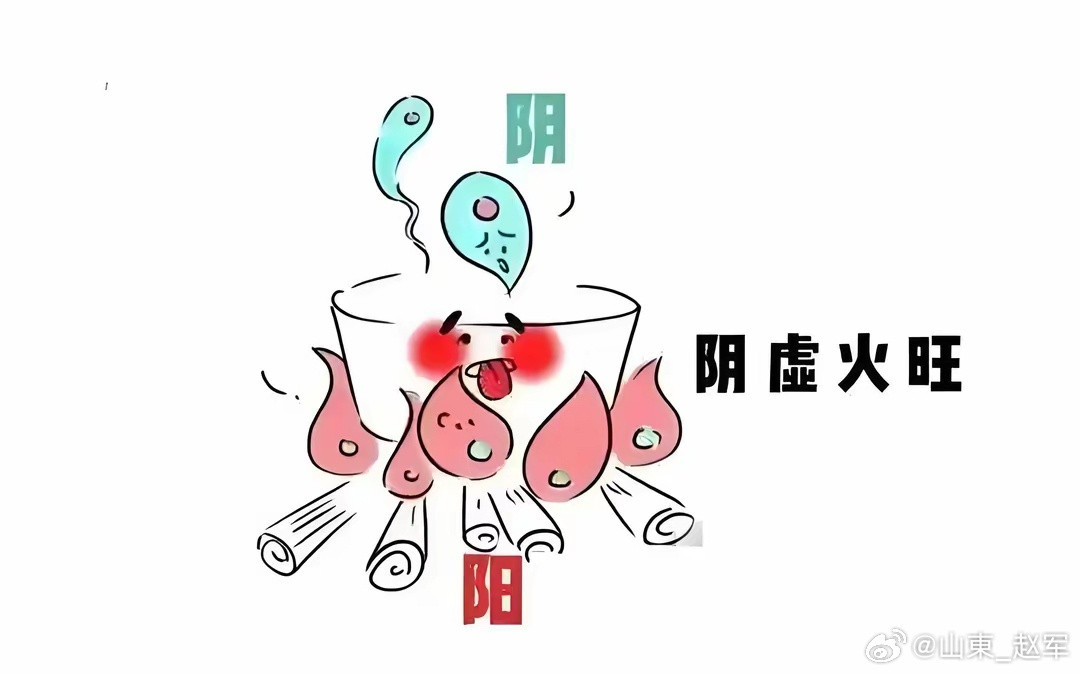 中医说：湿重鞋跟偏火大腰带短阴虚枕头潮阳虚床不暖​​​