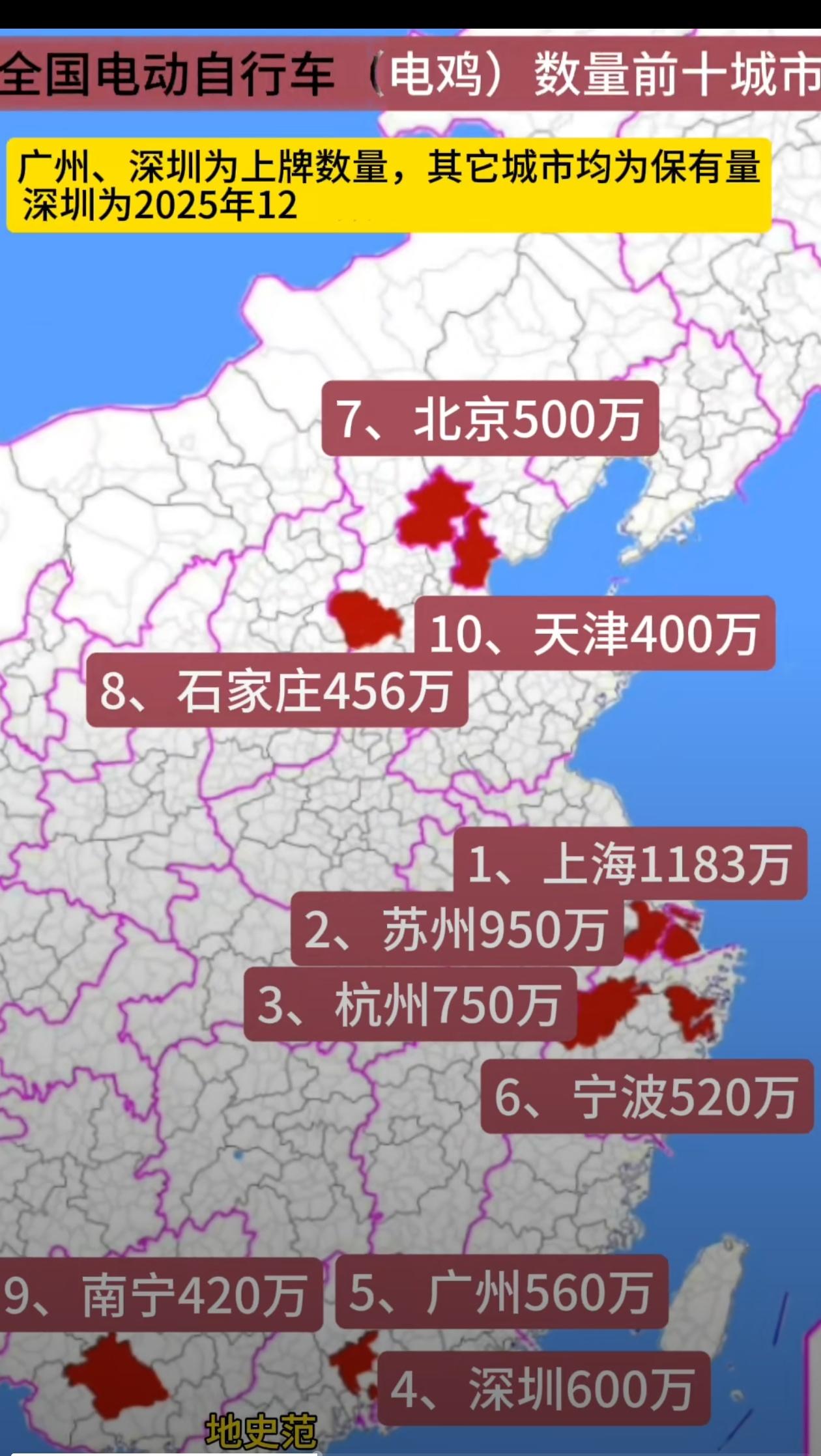 全国电鸡(电动自行车)管理水平最好的城市是广西的南宁市！而全国电鸡(电动自行