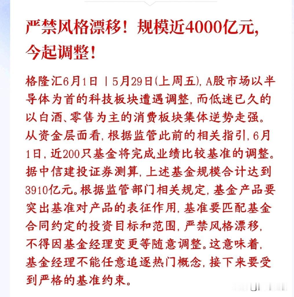 科技股还有调整一周？近200基金调整，重点就是科技股村里要求基金不能乱换投资风