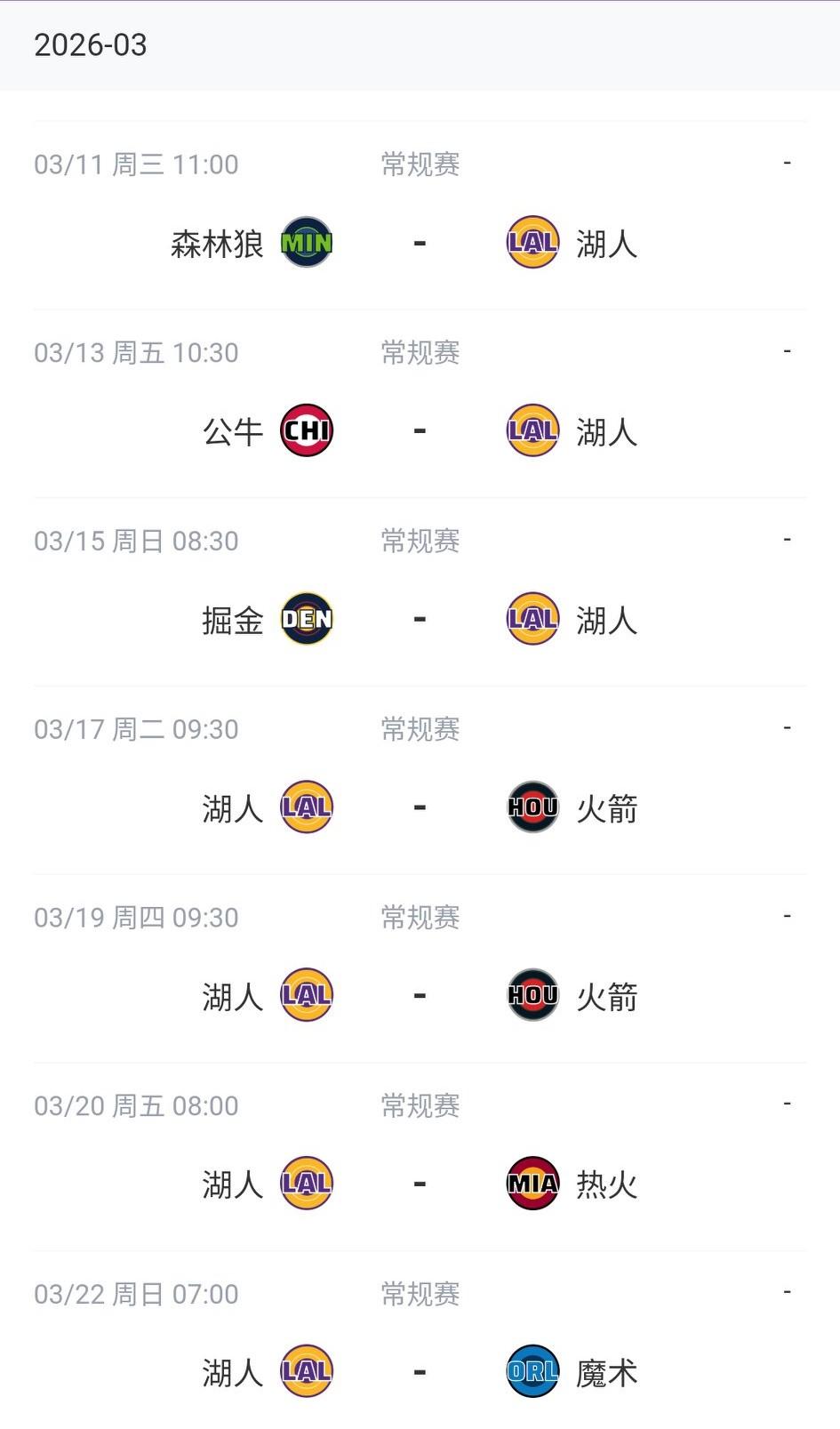 湖人最难的赛程来了！未来5场比赛，对阵森林狼掘金各一次，对阵火箭两次。湖人目前