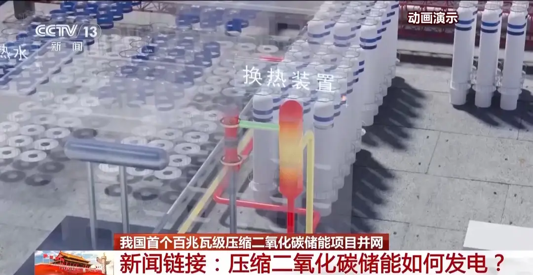 戈壁上岗！我国首个百兆瓦级巨型“充电宝”成功并网近日，我国首个百兆瓦级压缩二氧化碳储能项目——中国华