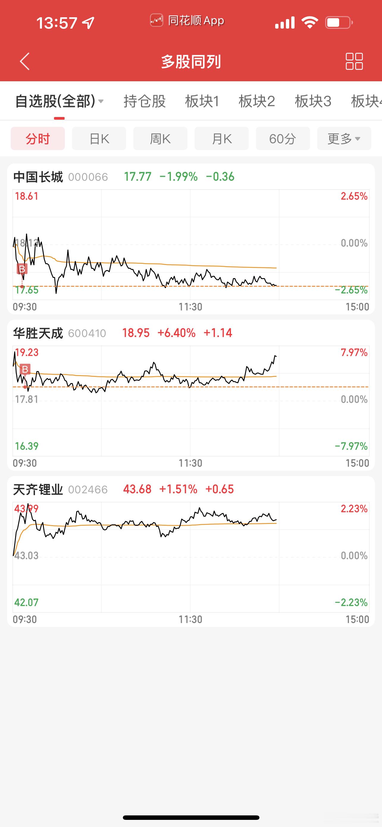 只有一支像样的[捂脸哭][捂脸哭]​​​