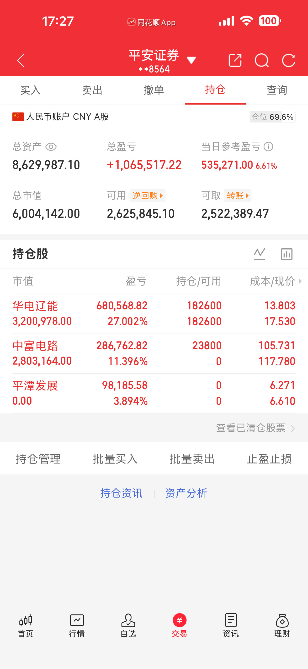 兄弟们今日操作也就这样了，继续格局，继续飞，恭喜跟上的小伙伴吃大肉