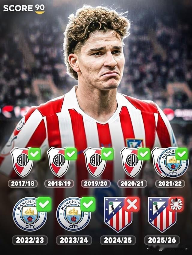 阿尔瓦雷斯加盟马竞，无论是马竞，曼城，还是阿尔瓦雷斯本人，他们都是输了，可以说是