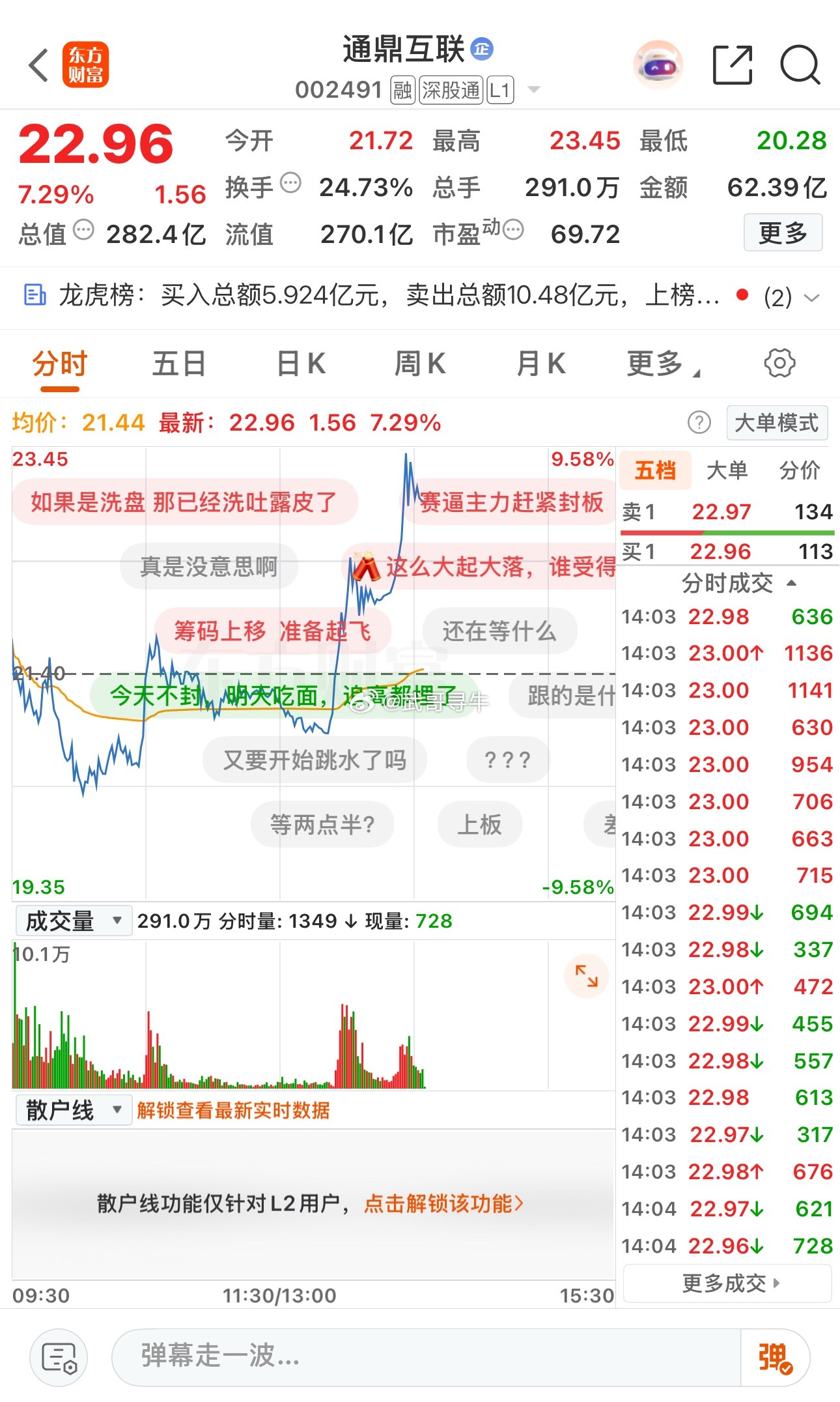 通鼎互联起飞，恭喜跟车的各位​​​