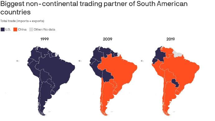 石油美元的循环早就和产油国没关系了。因为美国已经成了最大的油气出口国，产油国