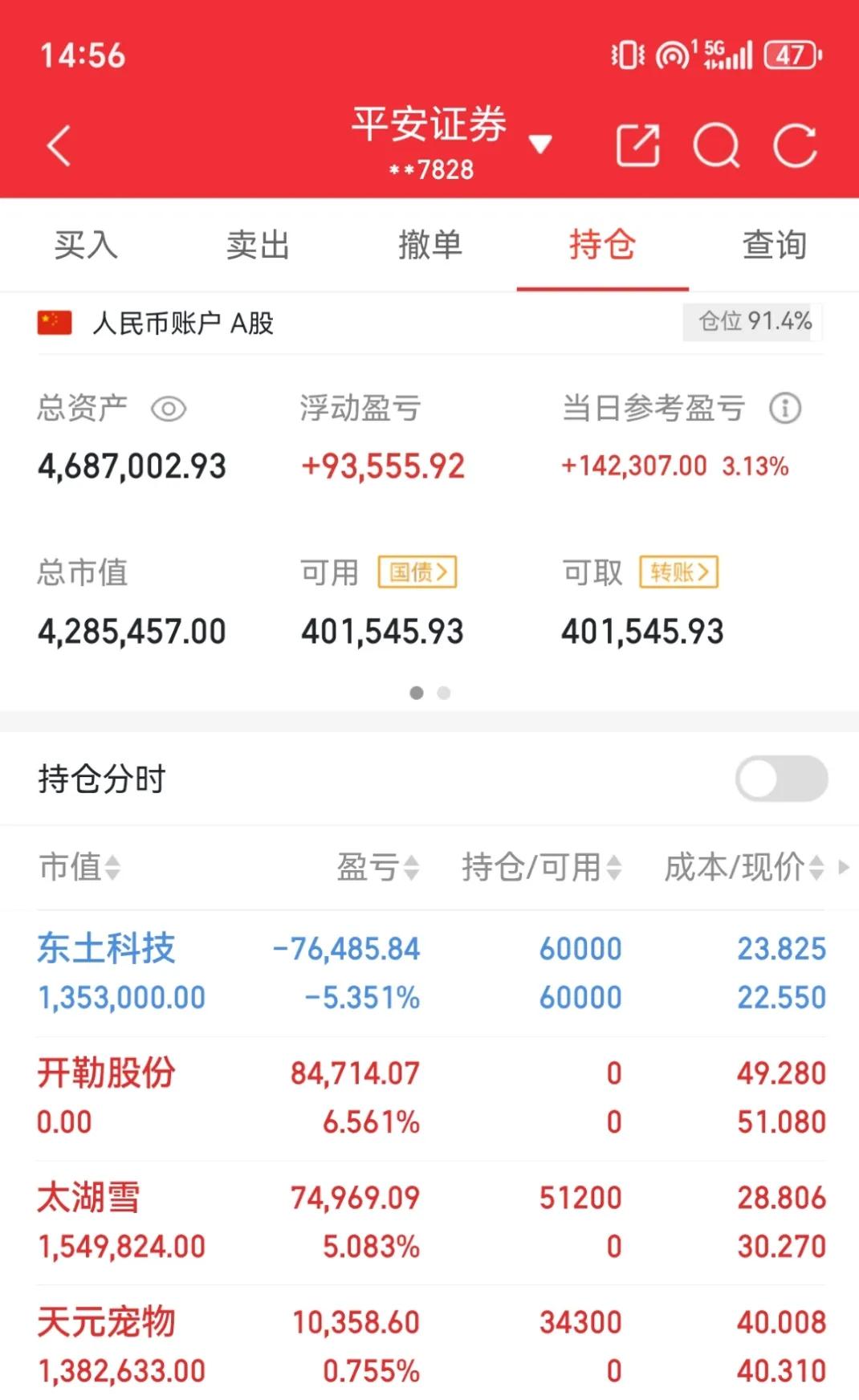 6.12个人实战记录更新。
