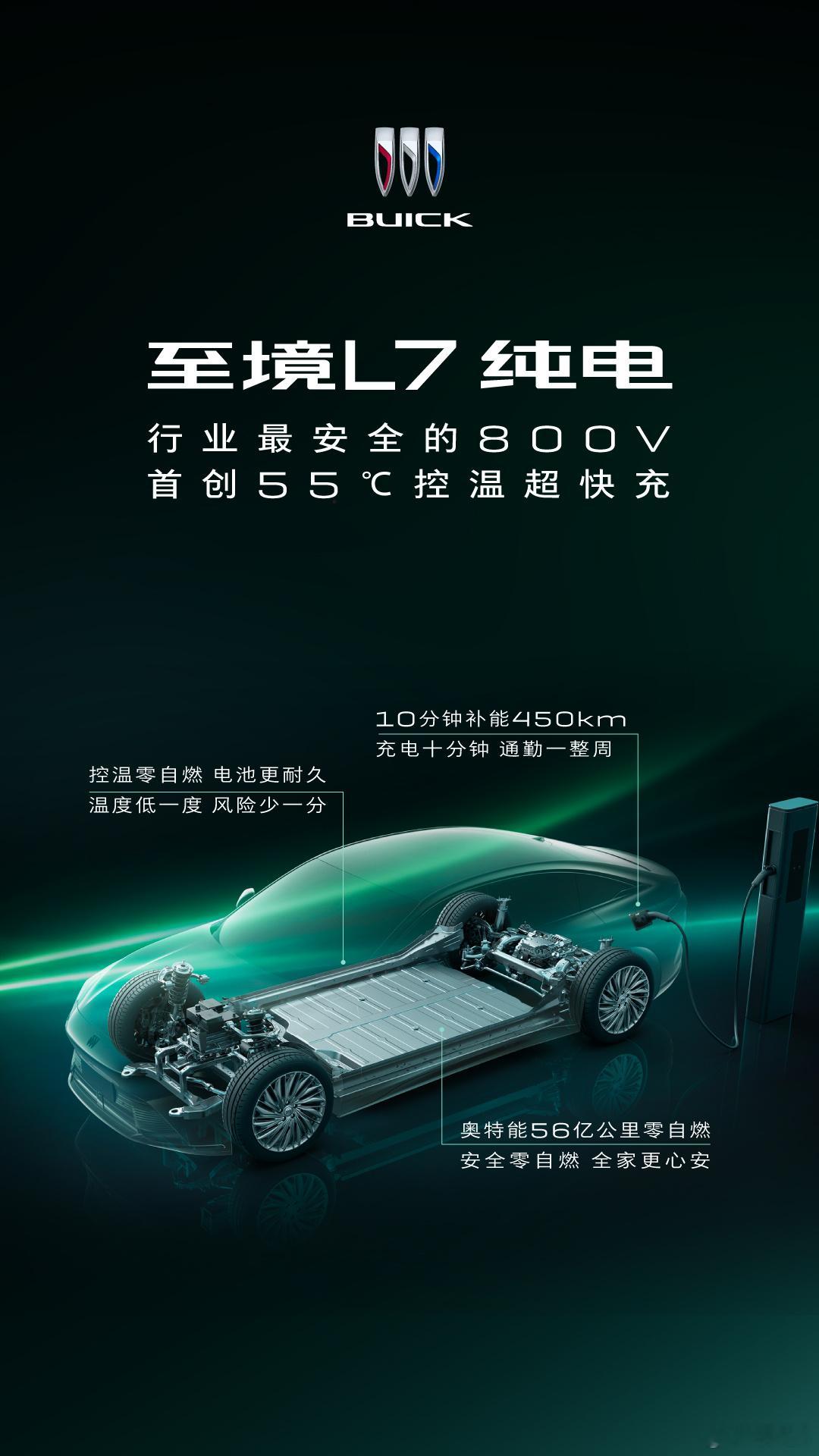 别克至境L7纯电开启预订，新车定位中大型纯电轿车，配备有预瞄悬浮魔毯底盘，可