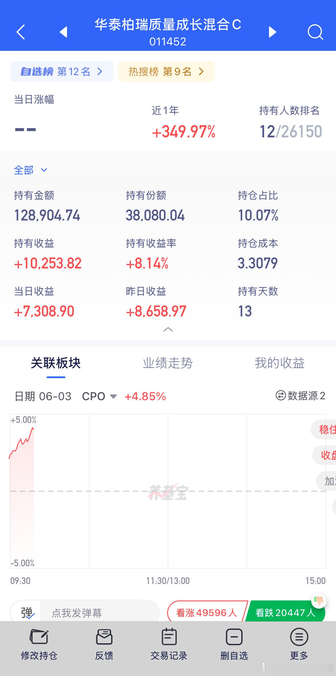 泰信转华泰质量，专属思路威武。基金