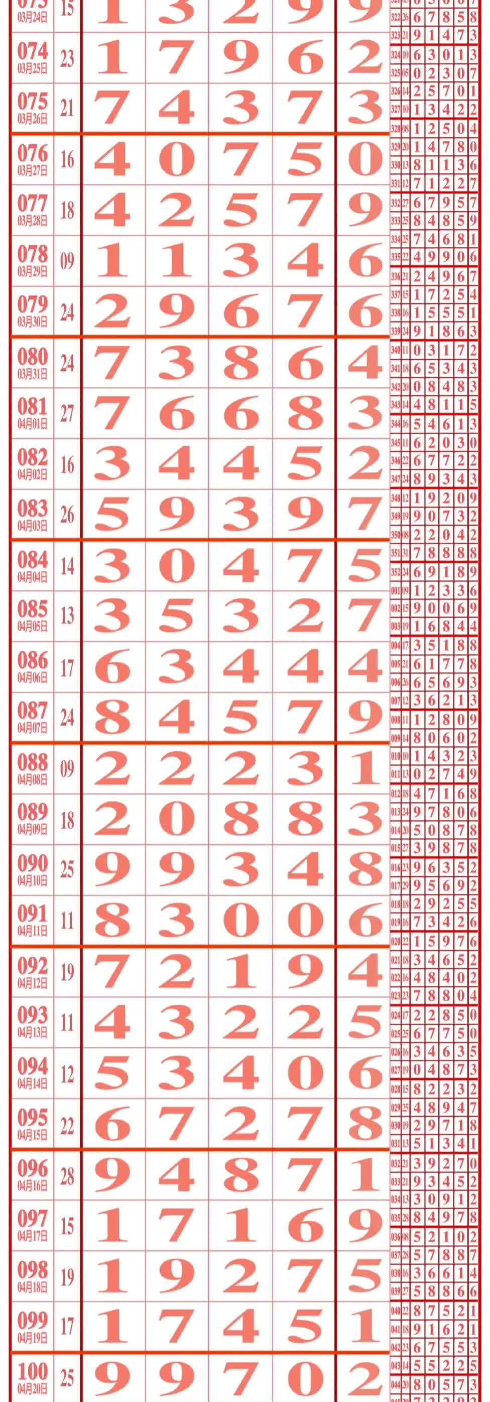 5月1日五千:479618