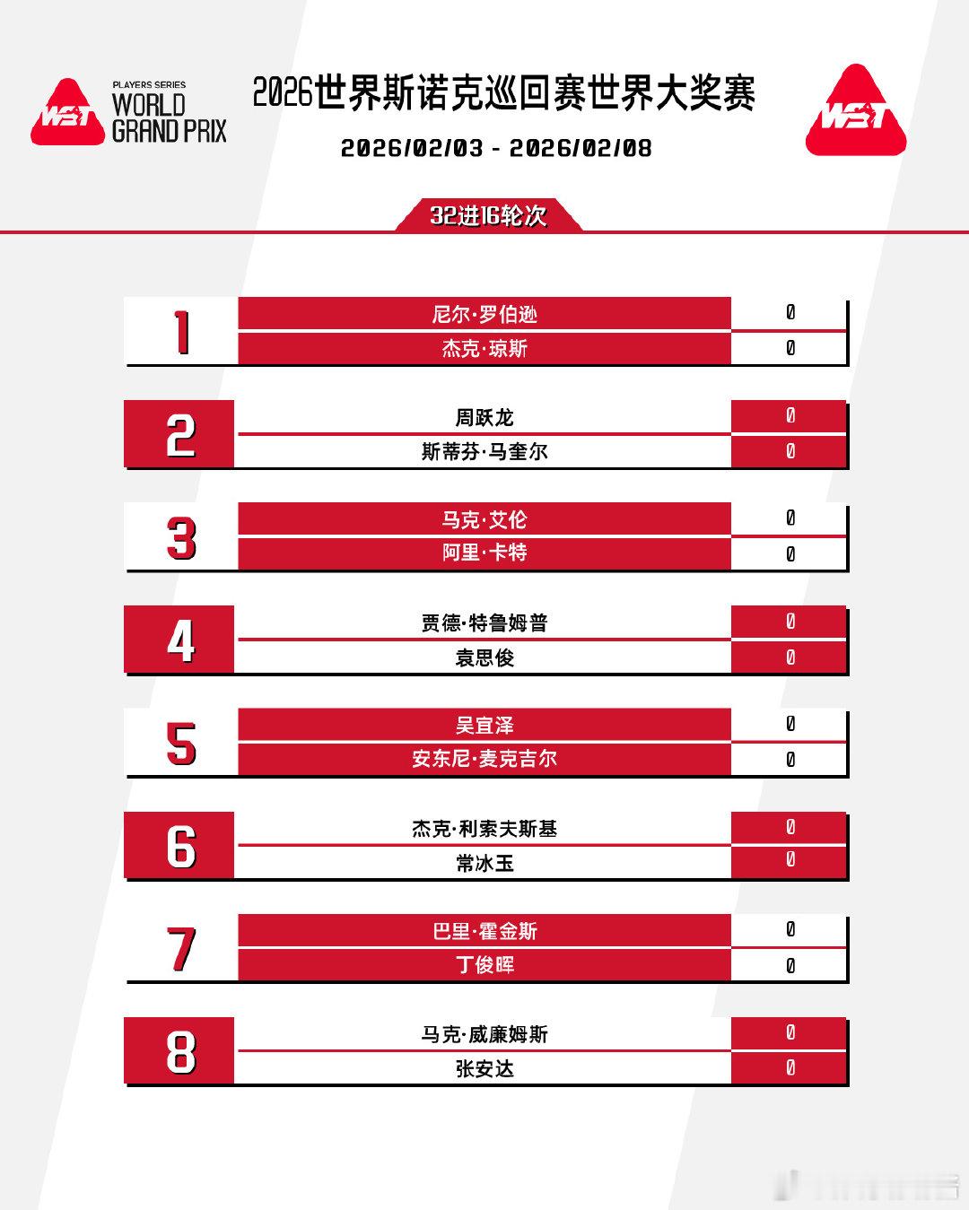 斯诺克世界大奖赛将于明年2月3日至8日举行，赛季前32名选手齐聚香港本届赛事共1