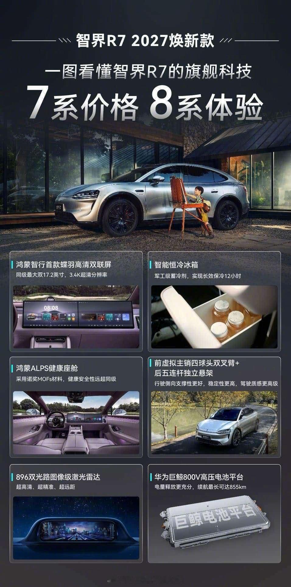 余承东说智界R7精致到家了9月15日，智界汽车正式发布智界R7焕新款座舱视频。