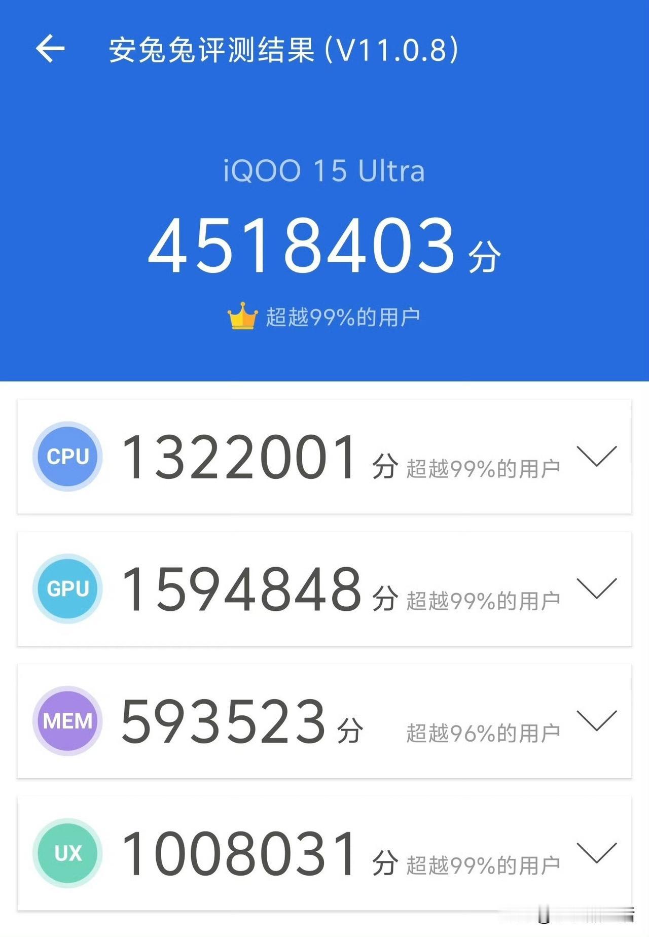 曝iQOO15Ultra实验室跑分高达451万！近日，iQOO15U