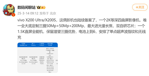 新一代影像灭霸vivoX200Ultra定了：2亿像素业界最大进光量潜望长焦