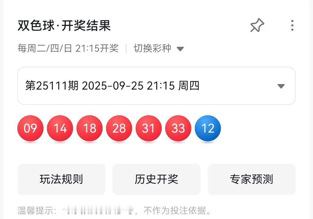 双色球统考揭晓，预测又是几乎都对（除了蓝球）本期出号09141828