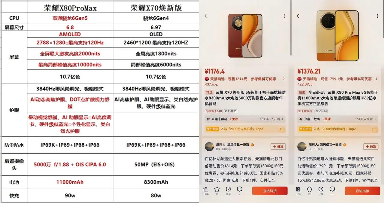 打算入手长续航千元机的朋友，直接对照这份参数表选！两款都做到IP68/IP69