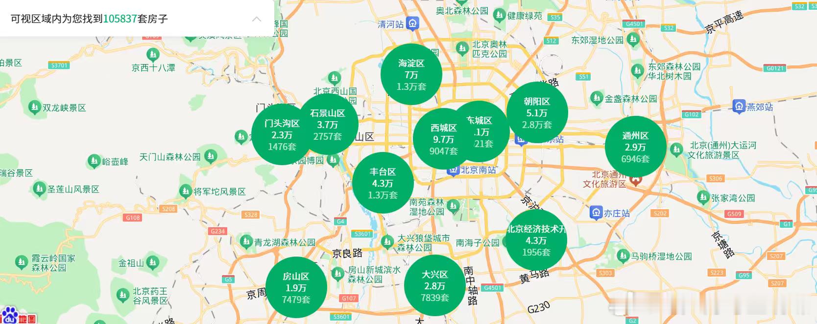 【二手房市场即将进入深度博弈】现在楼市有一个现象：不管是高房价的北京、上海、深圳