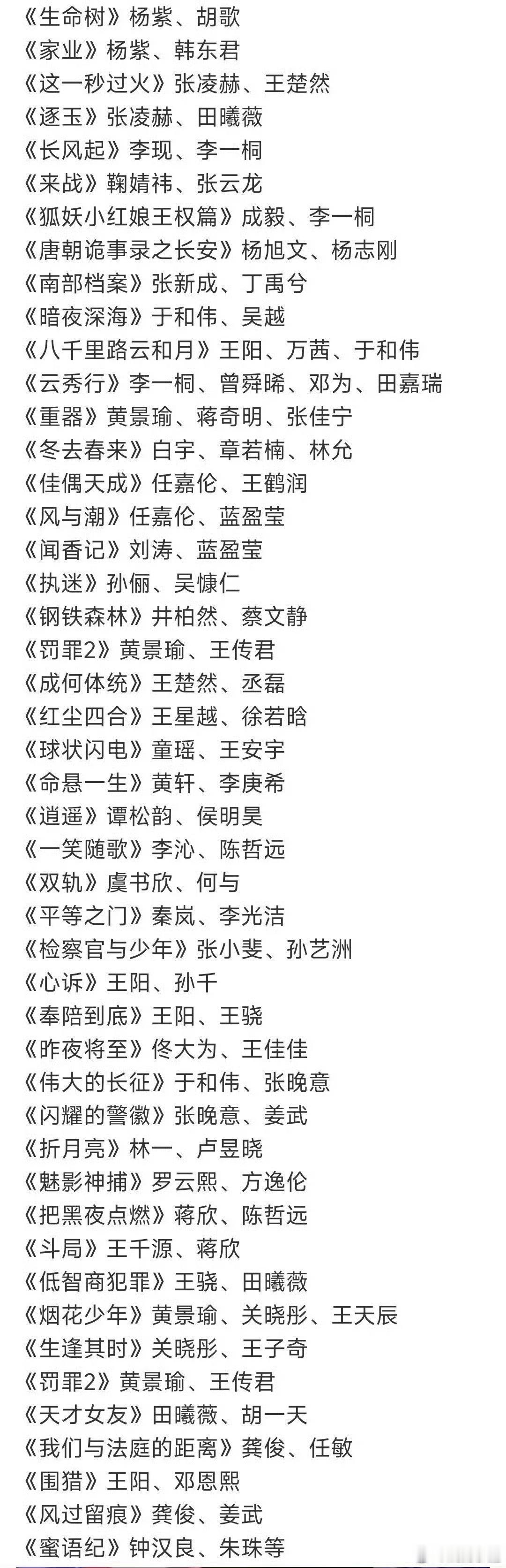 咋一看还挺多的[笑着哭]​​​
