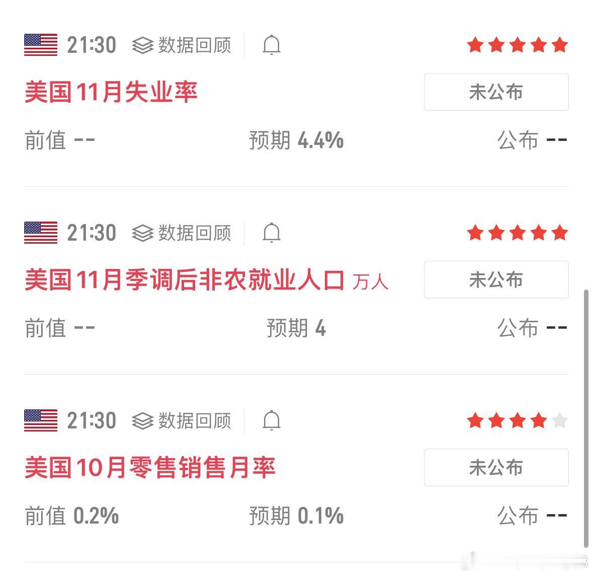 黄金2025.12.16，周二数据来袭，黄鱼该何去何从？各位早上好，昨天白天向