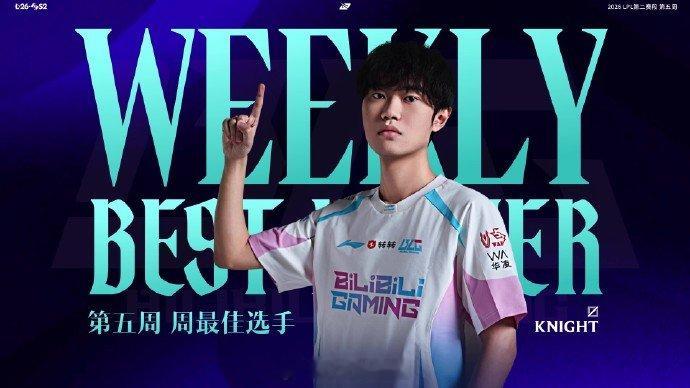 最近很多人讨论Knight和小虎的历史地位谁高：我认为大家可以统一一下标准，如果