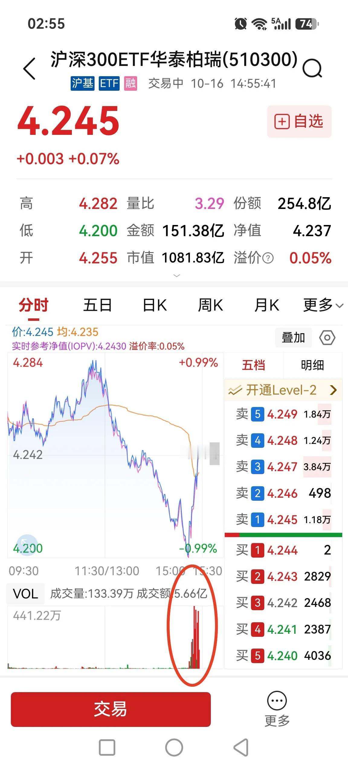 午后又崩了，危难之际大哥再次挺身而出扶危墙之既倒。午后开盘，看到自选股栏券商