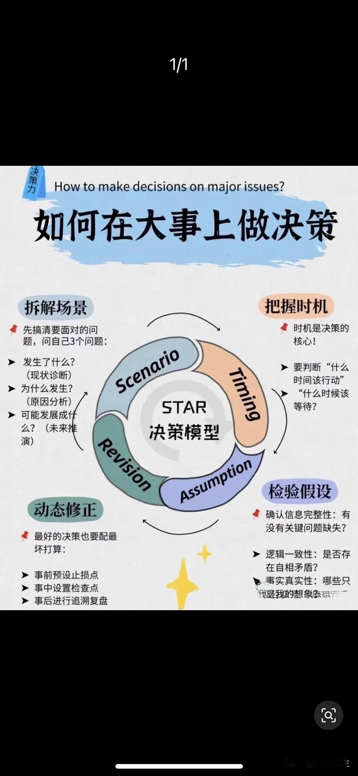 如何在大事上做决策？