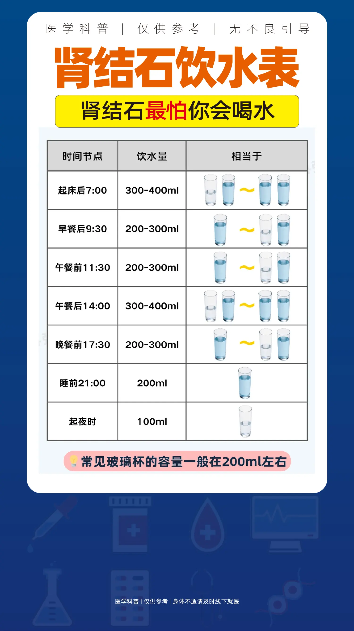 肾结石最怕你会喝水。