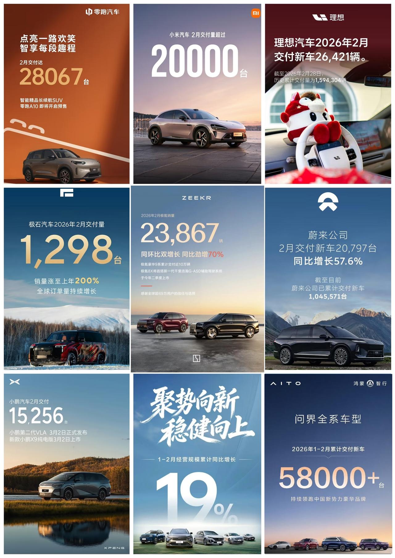 今天看了下2月份新势力的汽车销量很多人说xx又进icu了几家欢喜几家愁等