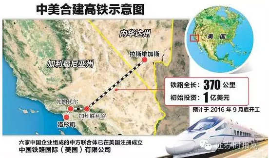 中美首个高铁项目突然喊停(附受影响个股)