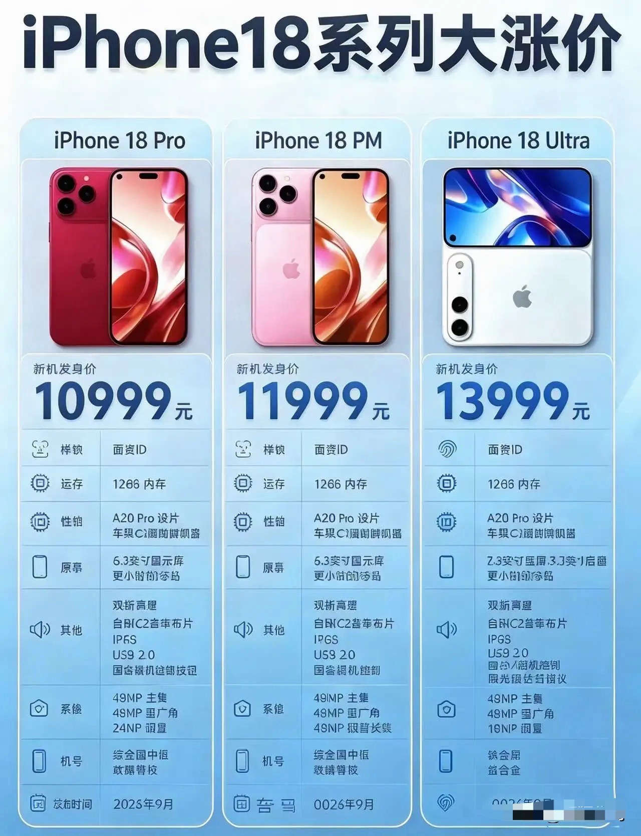 iPhone18Pro今秋发布2026年苹果秋季新品发布会临近，iPhone18