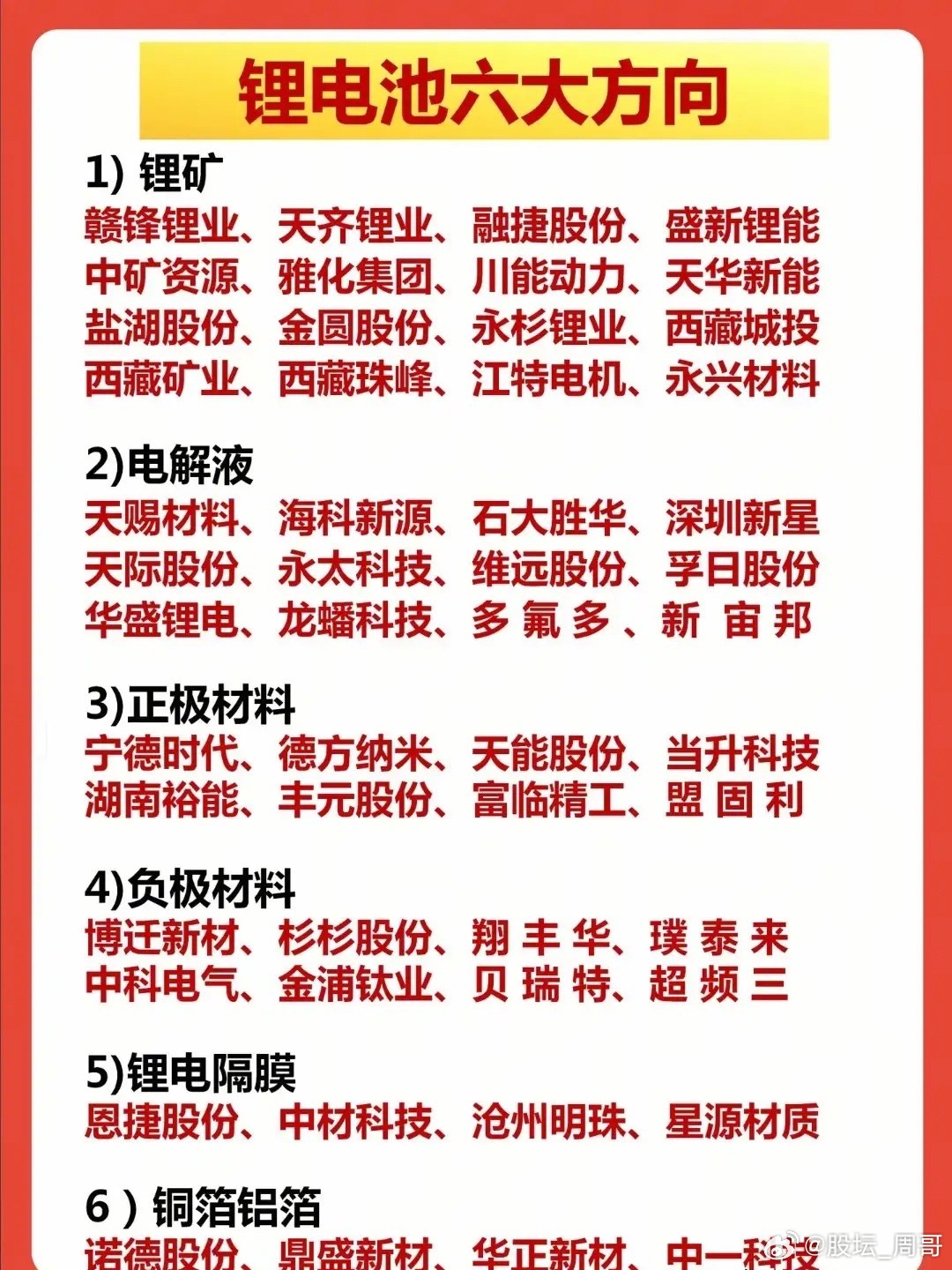 锂电产业链核心标的梳理！从锂矿到电解液，从六氟磷酸锂到碳酸锂，全环节龙头一网打尽