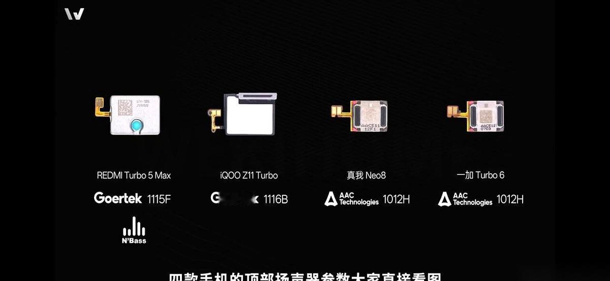 手机这玩意儿，现在真越来越像开盲盒了。明面上，处理器个个都说自己是神U，跑分图