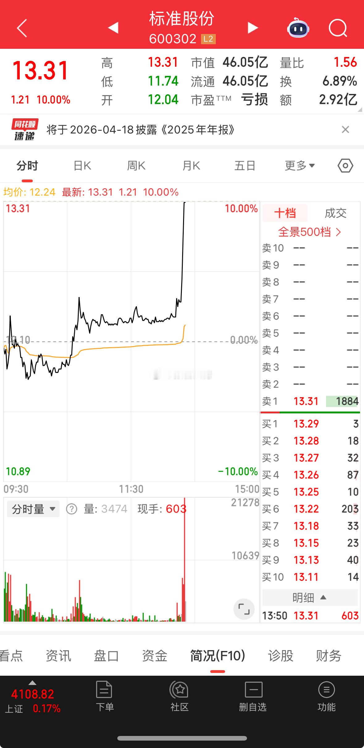 大佬说的什么，标准股份，大佬一直喊，你们不点赞！不说话！牛牛搞多少给你们！统计一