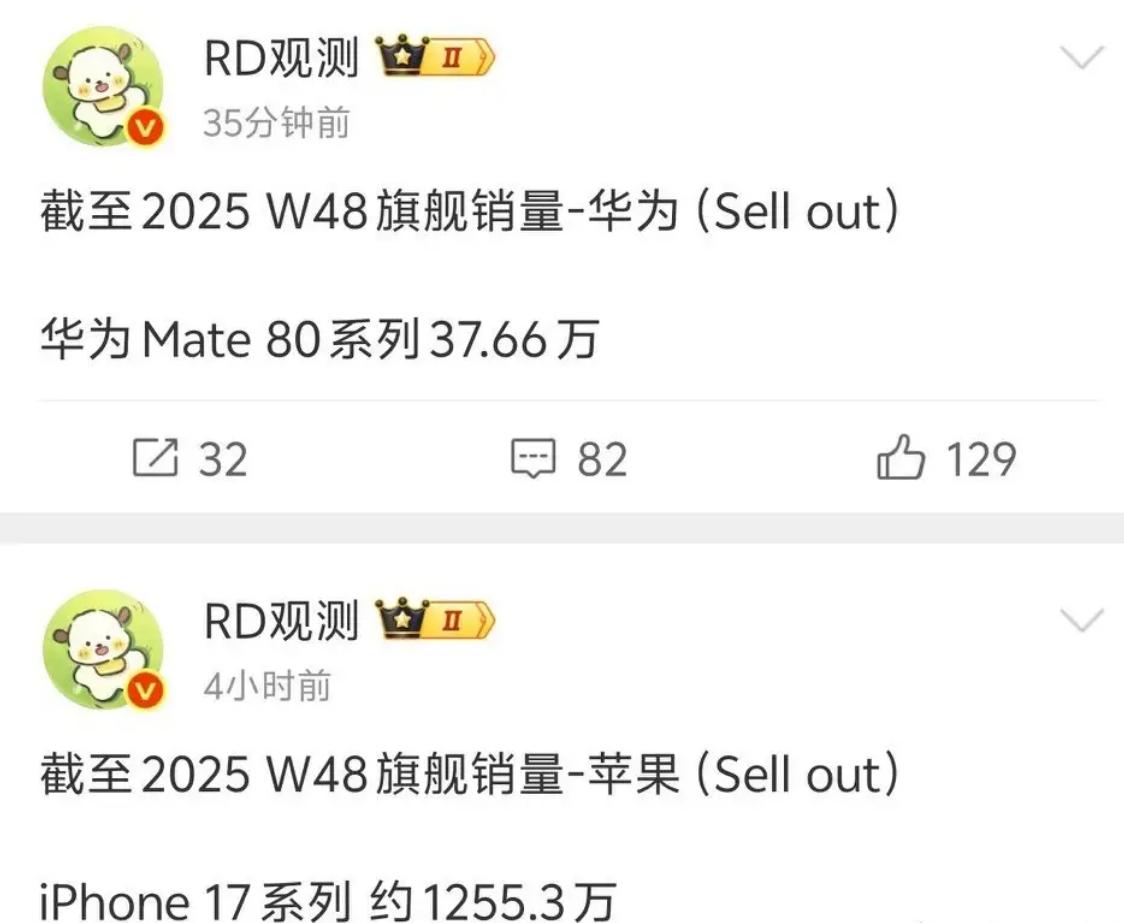 华为Mate80系列3天狂卖37.66万，缺货还能这么顶？谁还敢说华为不行