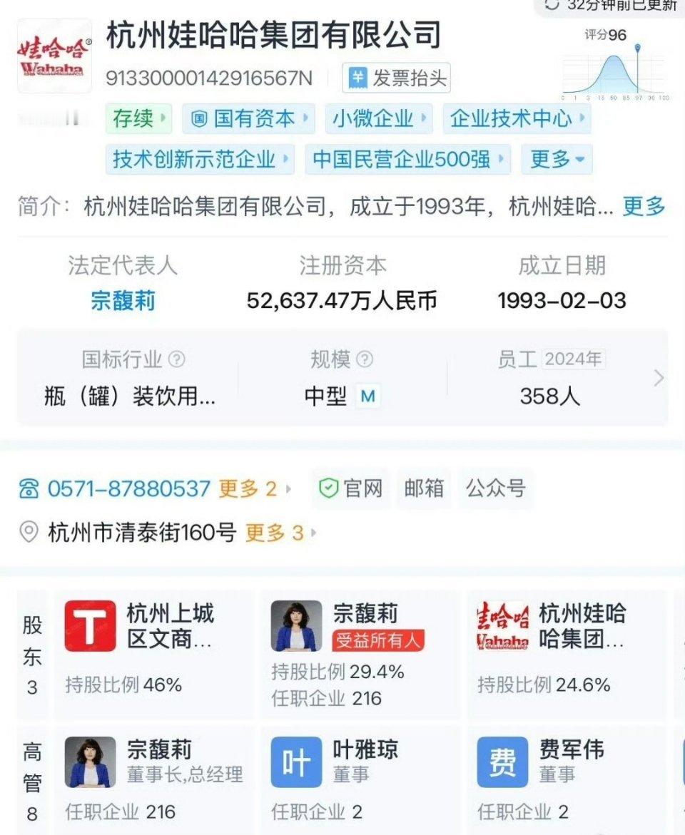 杭州就娃哈哈事件成立专班私生子的事情，不仅让宗庆后苦心经营的“企业家”人设崩了，
