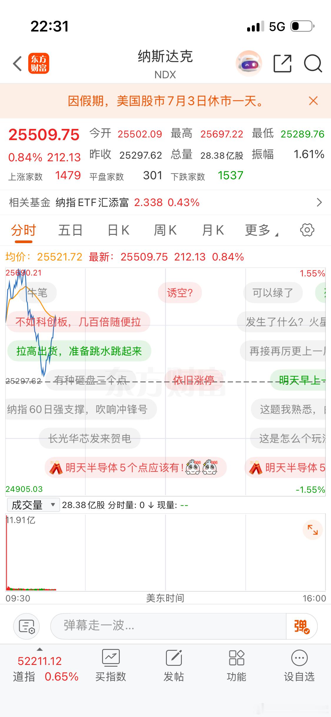 美股牛逼。