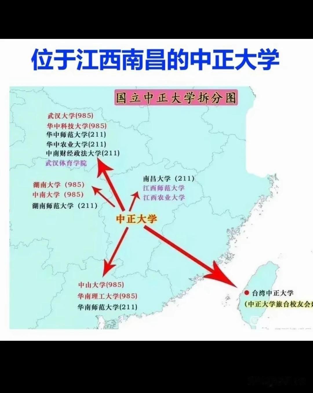 名字没取好，最终贡献成就了南方各地的教育高地。