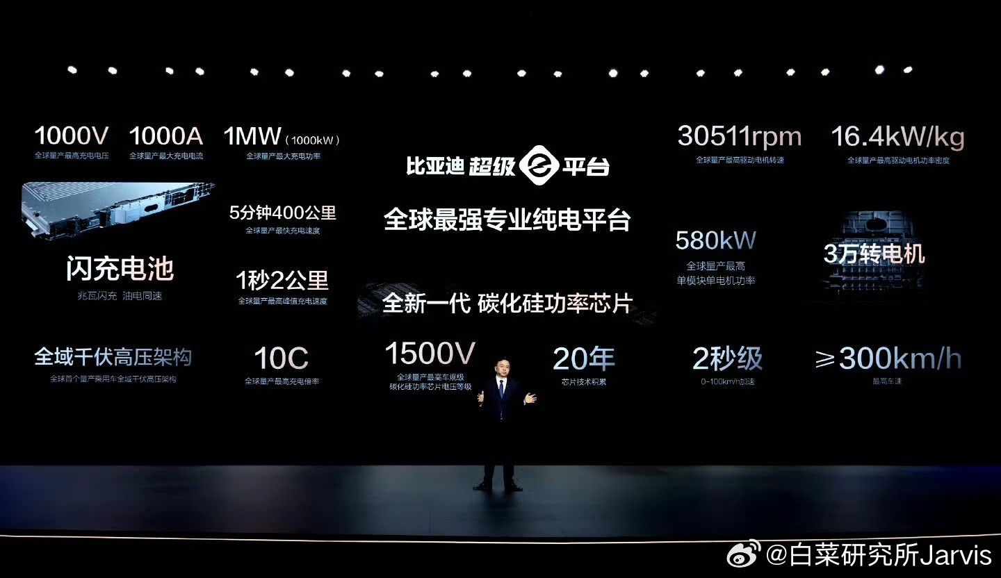 四代车五代车，硬要玩尬的是吧？好。唯一1000V平台汉L唐L，说是六代车没问题吧