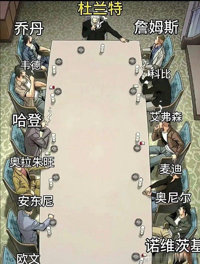 球星单打能力座次图NBA​​​