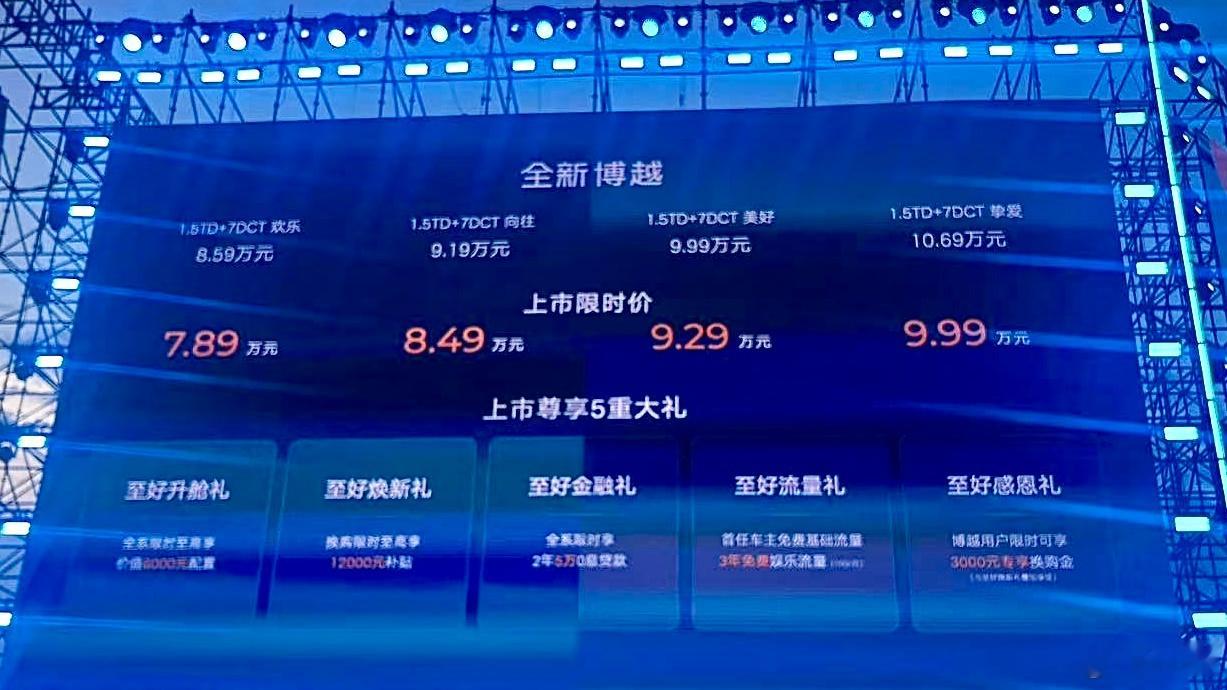 全新一代吉利博越不到8万有交易！憨厚的博越，这次前脸做了修整虽然是紧凑型SUV，