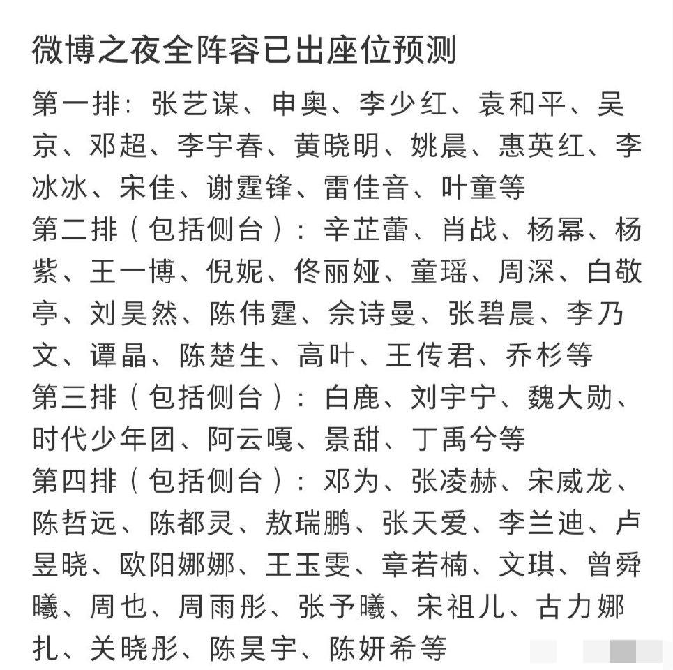 微博之夜座位网友预测来了。这时候就是娱乐圈地位和咖位排名了，非常敏感的就是座位