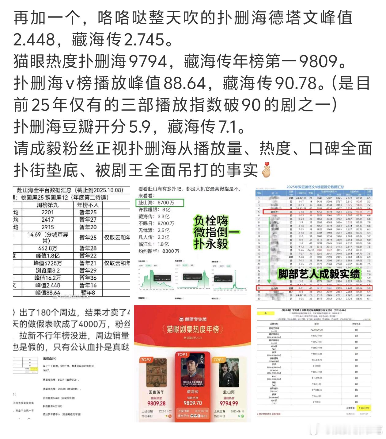 肯定不能啊，毕竟隔得比较远，赴山海那么扑的成绩在流量生播放量小表格里还是抬他集均