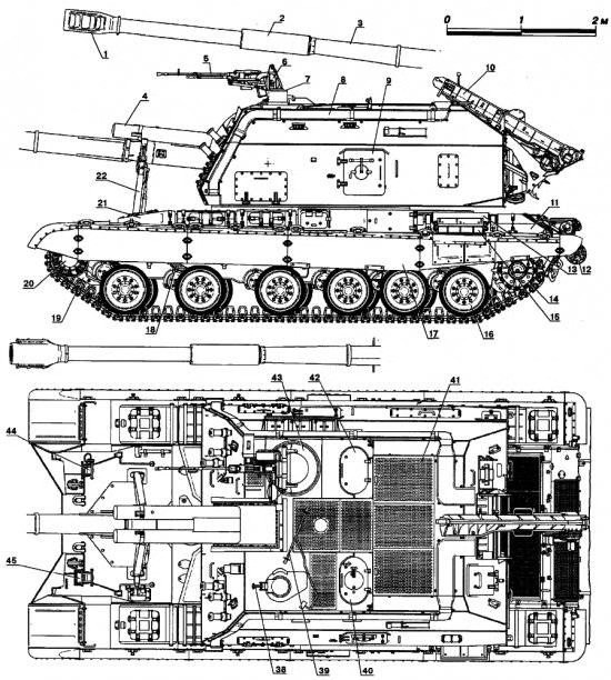 2S19Msta-S自行榴弹炮（俄罗斯）