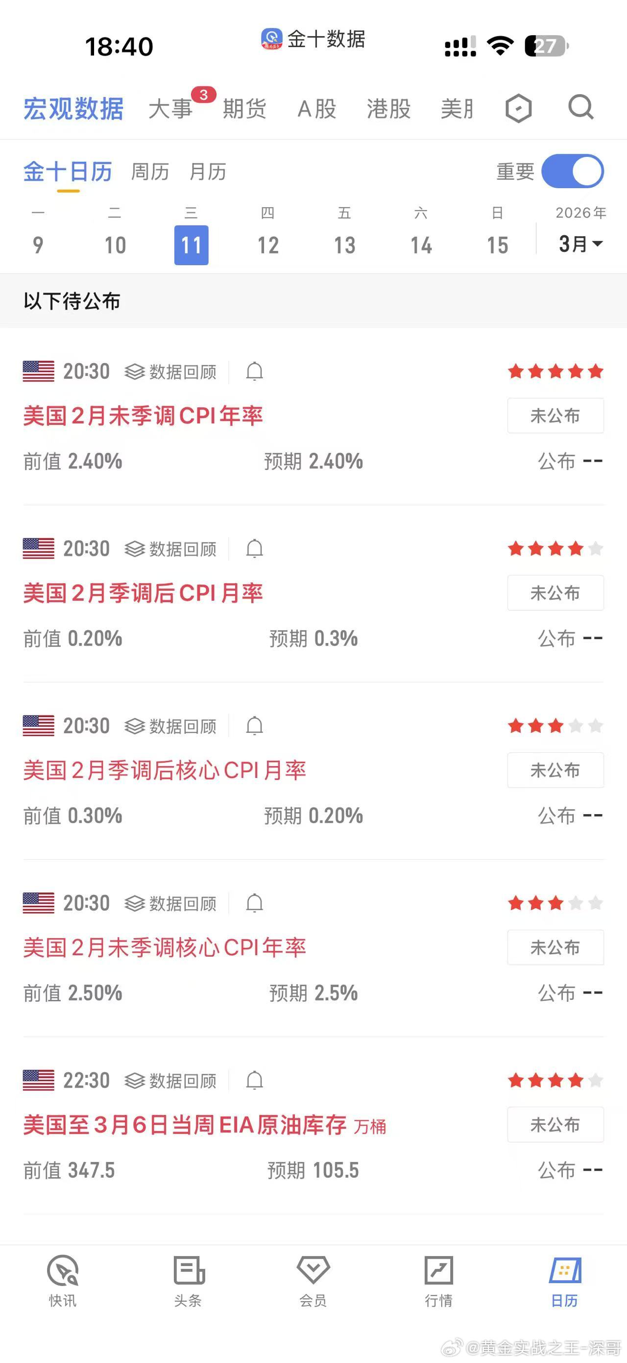 整个亚盘时段，黄金整体维持窄幅震荡，1小时图K线涨跌基本平衡，行情缺乏明显方向。