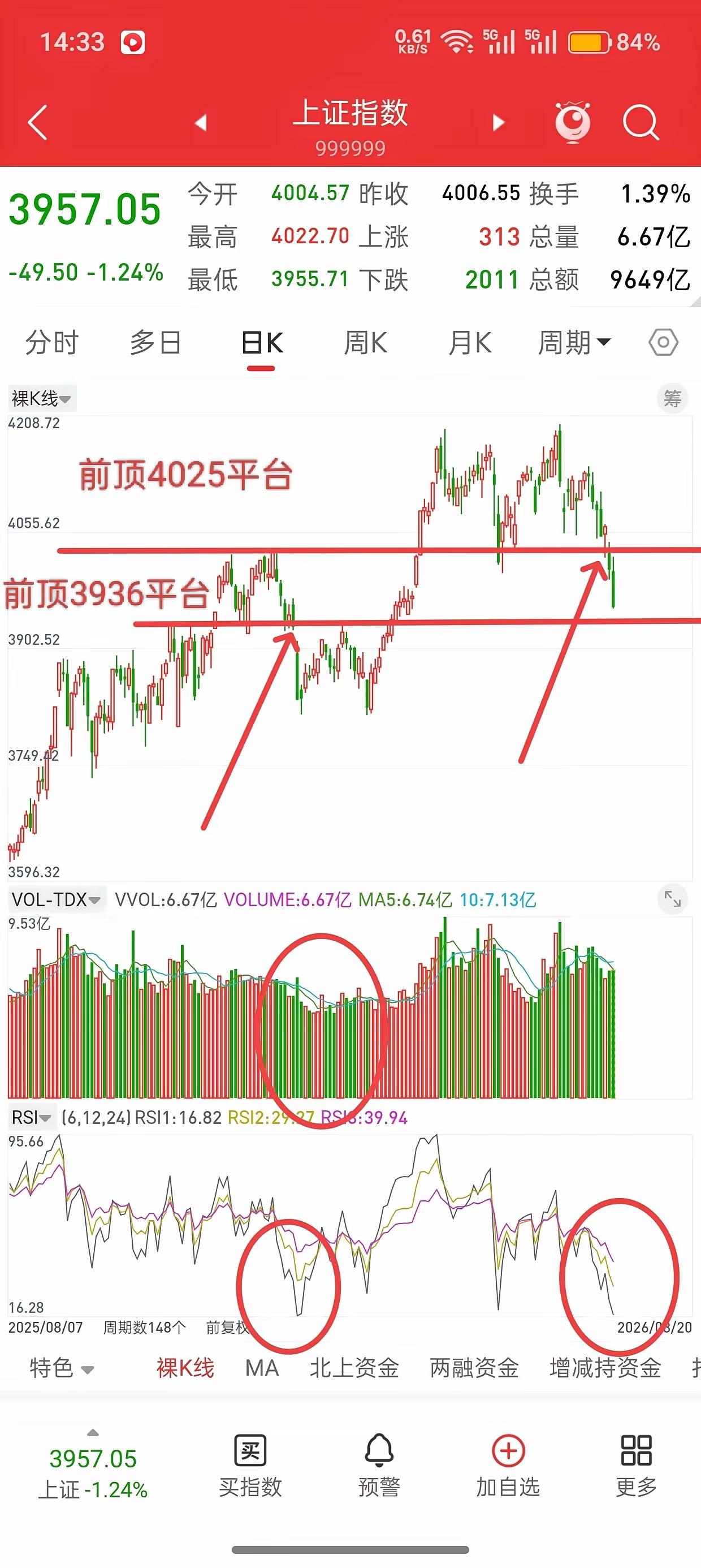 手里攥着闲钱想找点稳当去处？这几个票可以瞅瞅——不是让你现在梭哈，是说长期拿着心