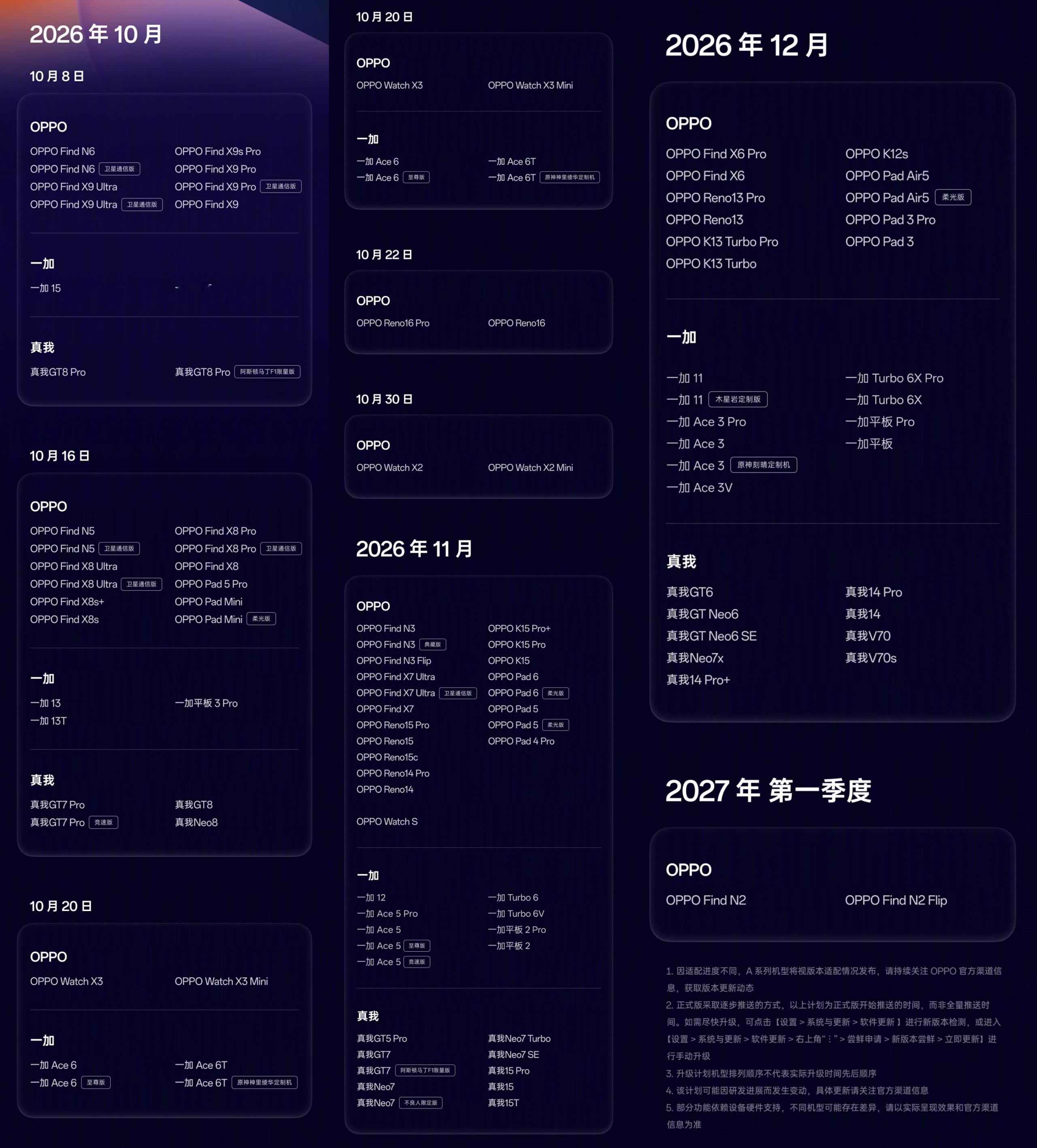 ColorOS17发布：这次重点不只是“更流畅”9月17日，OPPO正式发布ColorOS17。这代