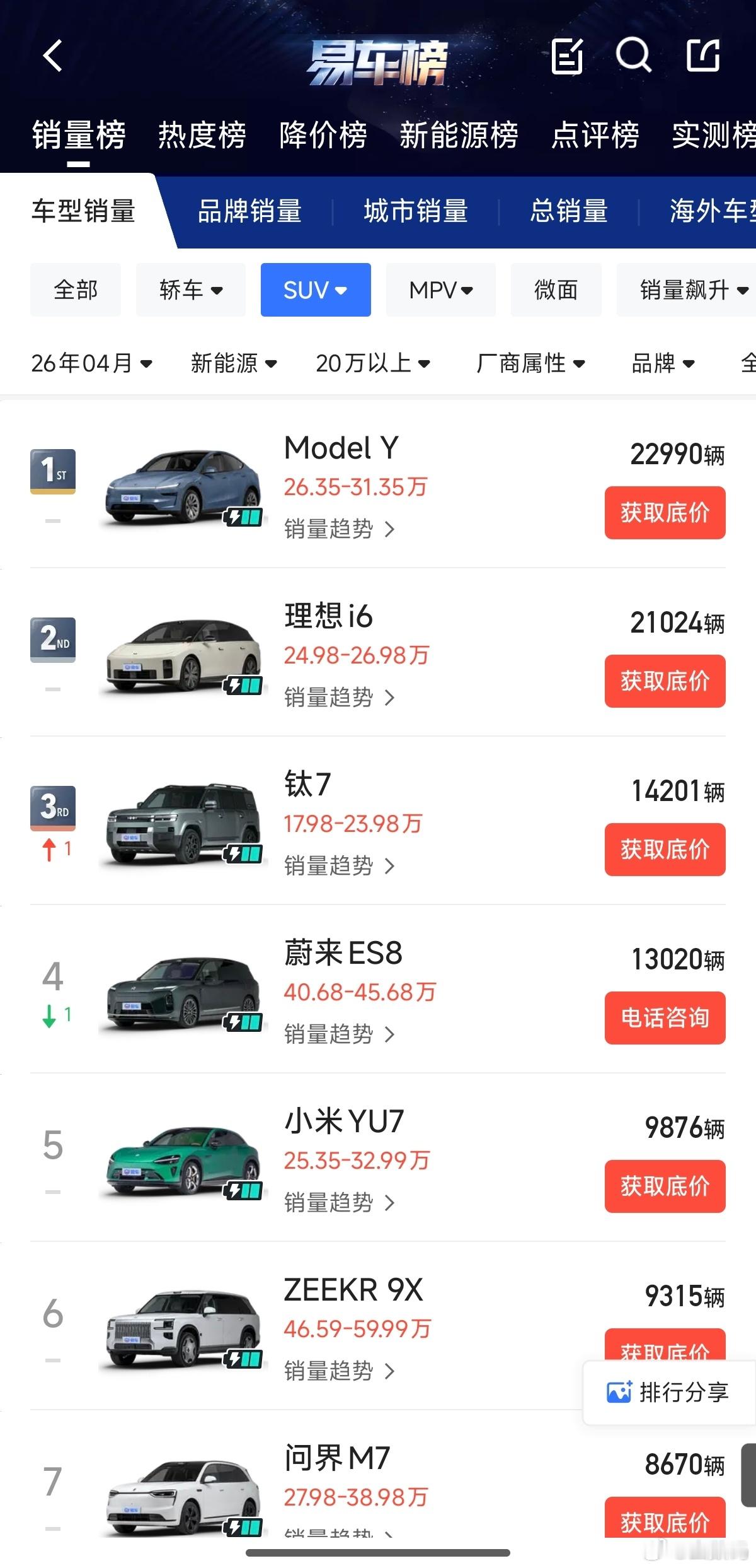 那群人自去年开始对小米汽车的攻击、抹黑确实产生了一定的影响，但是，或许令那些人比