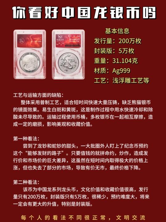 你看好中国龙银币吗？