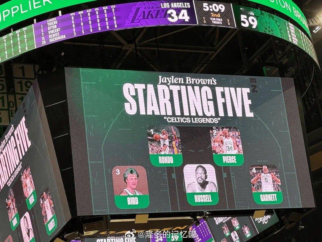 杰伦-布朗评选的凯尔特人队史最佳首发阵容控球后卫：拉简-隆多得分后卫：保罗-皮尔